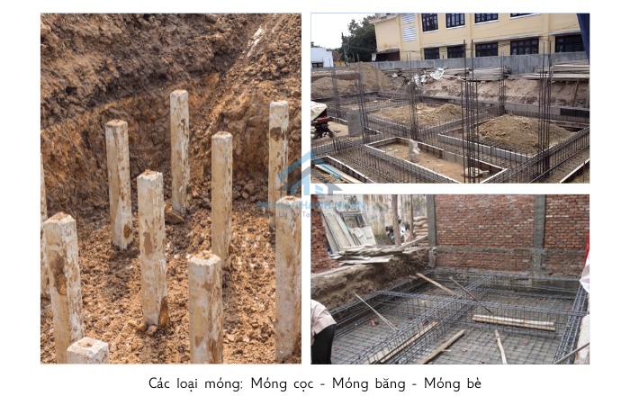 Các loại móng trong xây dựng