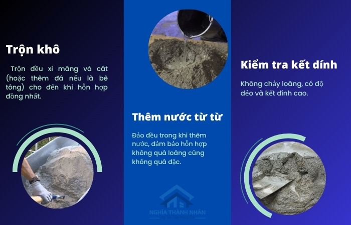 Quy trình trộn xi măng đạt chuẩn